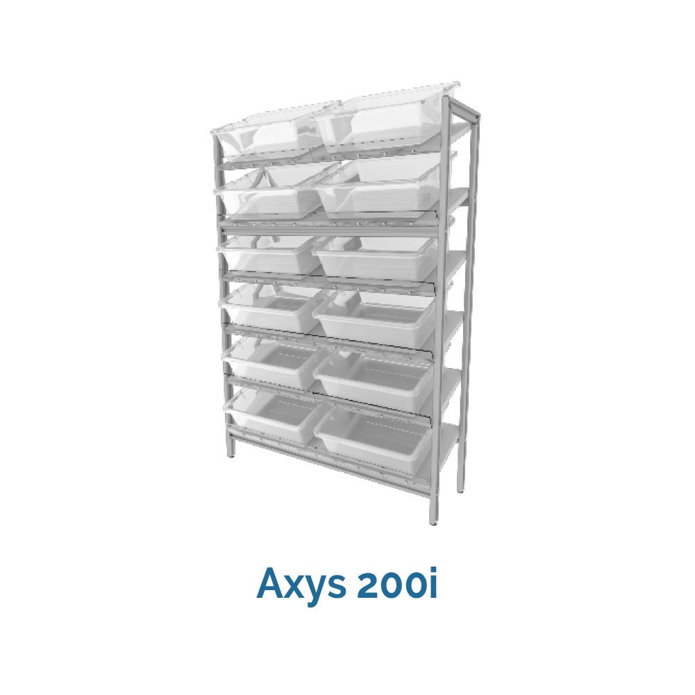 Axys